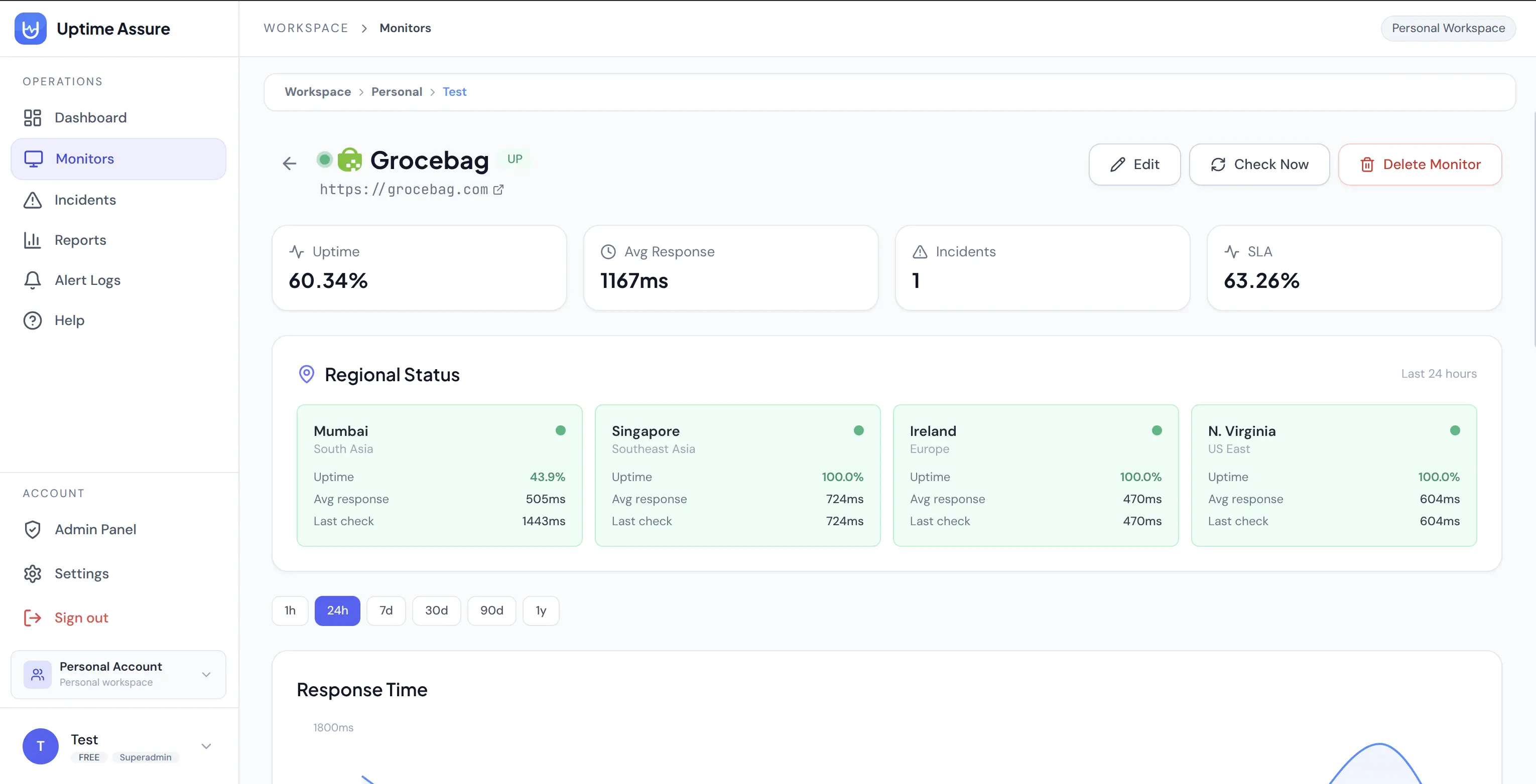 Uptime Assure regional monitoring dashboard showing uptime status from 4 global regions